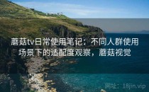 蘑菇tv日常使用笔记：不同人群使用场景下的适配度观察，蘑菇视觉