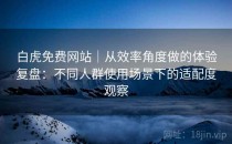 白虎免费网站｜从效率角度做的体验复盘：不同人群使用场景下的适配度观察